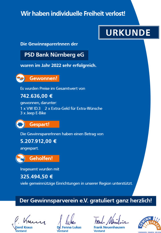 Gewinne PSD Bank Nürnberg 2022
