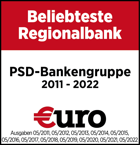 Siegel: €uro beliebteste Regionalbank 2011 - 2022